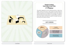 Load image into Gallery viewer, The Cheese Deck: 50 Cards to Discover, Paid, and Enjoy the World&#39;s Best Cheeses
